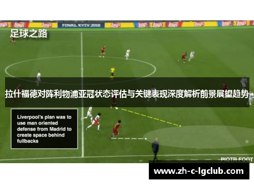 拉什福德对阵利物浦亚冠状态评估与关键表现深度解析前景展望趋势