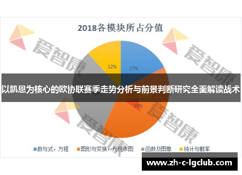 以凯恩为核心的欧协联赛季走势分析与前景判断研究全面解读战术