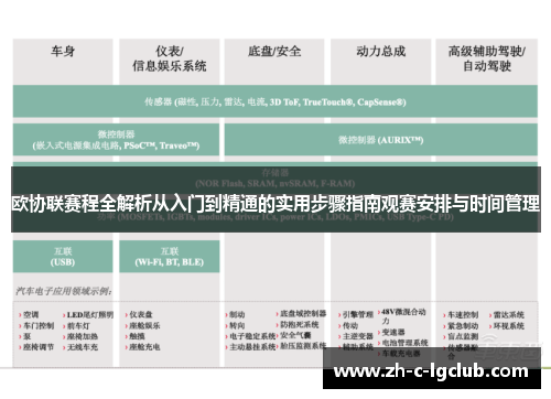 欧协联赛程全解析从入门到精通的实用步骤指南观赛安排与时间管理
