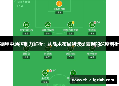 德甲中场控制力解析：从战术布局到球员表现的深度剖析