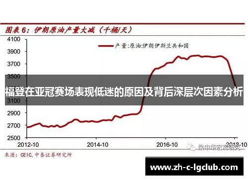 福登在亚冠赛场表现低迷的原因及背后深层次因素分析 福登在亚冠赛场表现低迷的原因及背后深层次因素分析