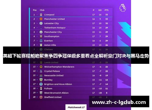 英超下轮赛程前瞻聚焦争四争冠保级多重看点全解析豪门对决与黑马走势 英超下轮赛程前瞻聚焦争四争冠保级多重看点全解析豪门对决与黑马走势