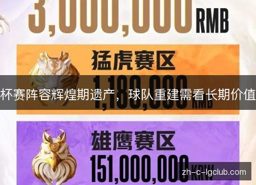 杯赛阵容辉煌期遗产，球队重建需看长期价值